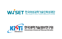 wiset kisti logo