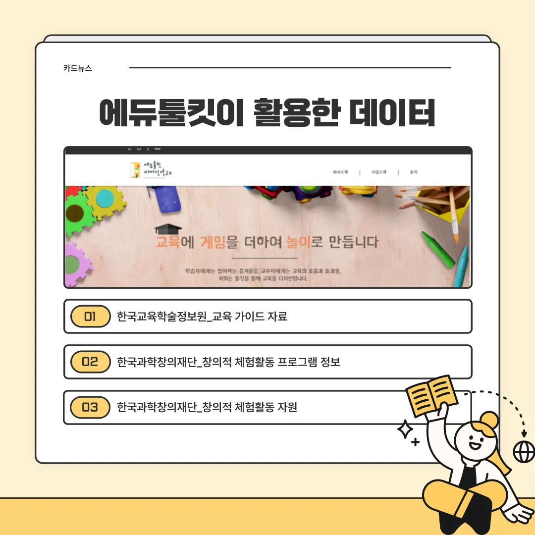 카드뉴스 에듀툴킷이 활용한 데이터 / 01 한국교육학술정보원 교육 가이드 자료 02 한국과학창의재단 창의적 체험활동 프로그램 정보 03 한국과학창의재단 창의적 체험활동 자원