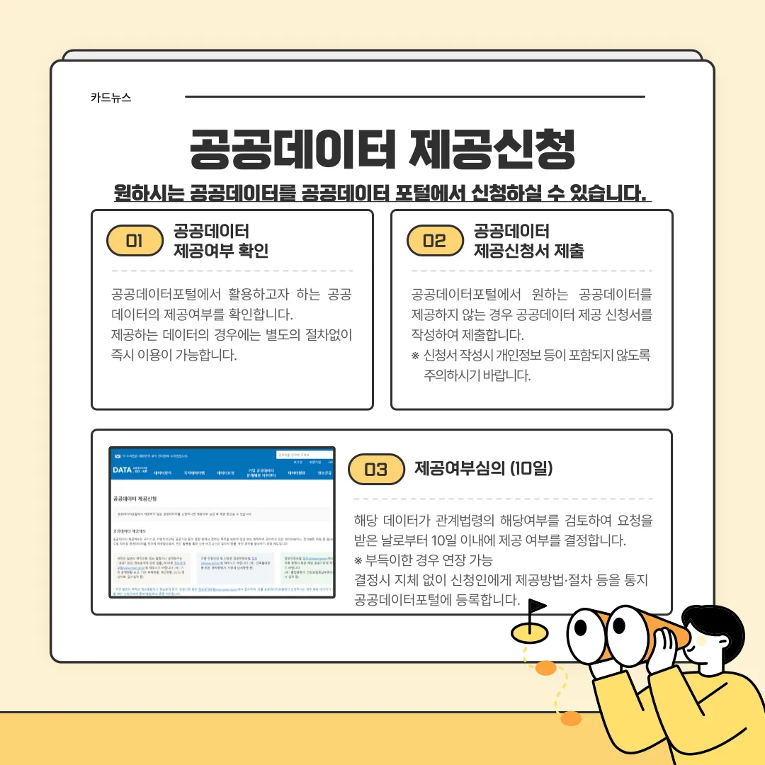 카드뉴스 공공데이터 제공신청 원하시는 공공데이터를 공공데이터 포털에서 신청하실 수 있습니다. 01 공공데이터 제공여부 확인 - 공공데이터포털에서 활용하고자 하는 공공데이터의 제공여부를 확인합니다. 제공하는 데이터의 경우에는 별도의 절차없이 즉시 이용이 가능합니다./ 02 공공데이터 제공신청서 제출 - 공공데이터포털에서 원하는 공공데이터를 제공하지 않는 경우 공공데이터 제공 신청서를 작성하여 제출합니다. *신청서 작성시 개인정보 등이 포함되지 않도록 주의하시기 바랍니다. / 03 제공여부심의(10일) - 해당 데이터가 관계법령의 해당여부를 검토하여 요청을 받은 날로부터 10일 이내에 제공 여부를 결정합니다. *부득이한 경우 연장 가능 결정시 지체 없이 신청인에게 제공방법 절차 등을 통지 공공데이터포털에 등록합니다.