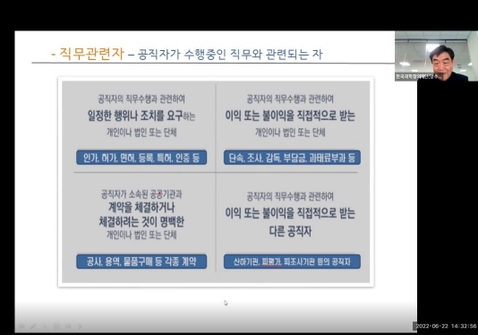      직무관련자_공직자가 수행중인 직무와 관련되는 자     - 공직자의 직무수행과 관련하여 일정한 행위나 조치를 요구하는 개인이나 법인 또는 단체     (인가,허가,면허,등록,특허,인증 등)     - 공직자의 직무수행과 관련하여 이익 또는 불이익을 직접적으로 받는 개인이나 법인 또는 단체     (단속,조사,감독,부담금,과태료부과 등)     - 공직자가 소속된 공공기관과 계약을 체결하거나 체결하려는 것이 명백한 개인이나 법인 또는 단체(공사,용역,물품구매 등 각종 계약)     - 공직자의 직무수행과 관련하여 이익 또는 불이익을 직접적으로 받는 다른 공직자     (산하기관, 피평가, 피조사기관 등의 공직자)     