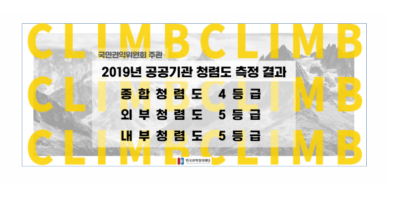 2019년 공공기관 청렴도 측정결과 종합청렴도 4등급, 외부청렴도 5등급, 내부청렴도 5등급