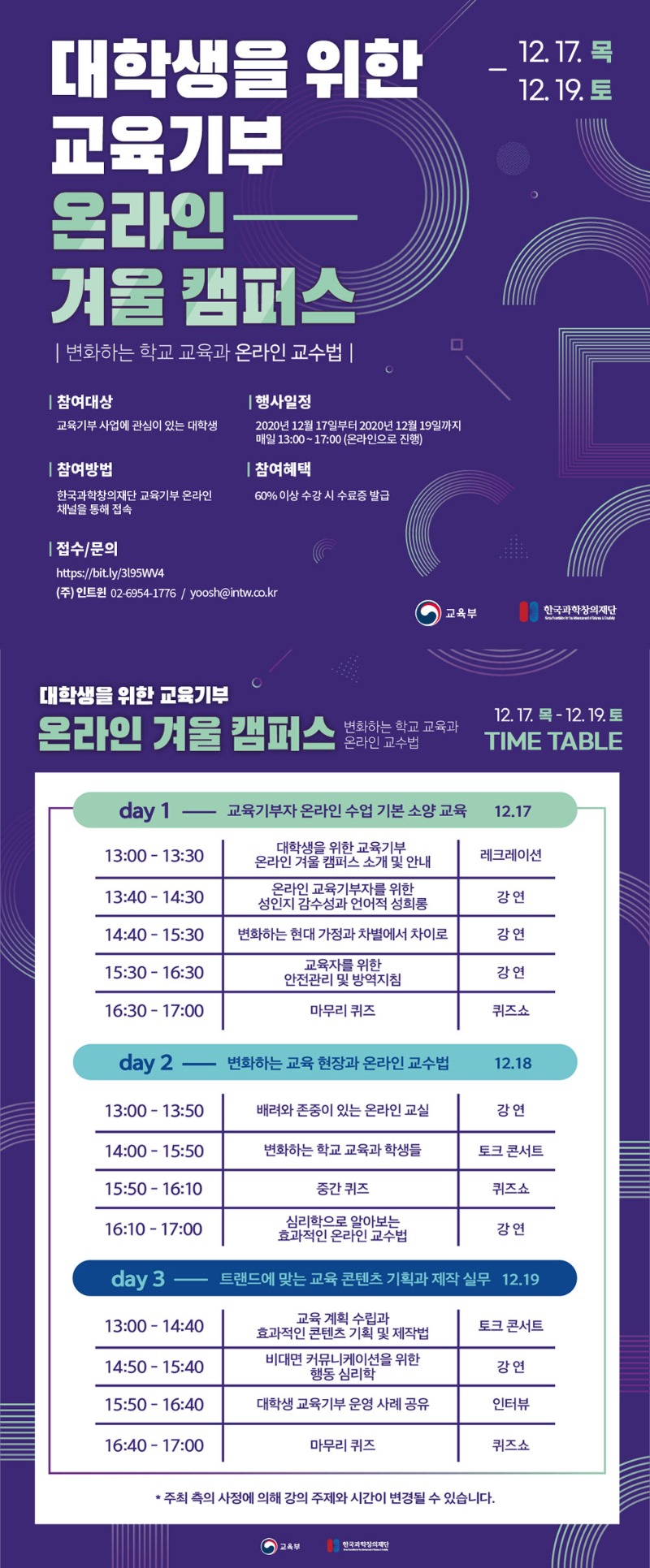 대학생을 위한 교육기부 - 온라인 겨울 캠퍼스 12.17.목 - 12.19.토 변화하는 학교 교육과 온라인교수법 | 참여대상 : 교육시부 사업에 관심이 있는 대학생,행사일정 : 2020년 12우러 17일부터 2020년 12월19일까지 매일 13:00 ~17:00(온라인으로 진행),참여방법 : 한국과학창의재단 교육기부 온라인 채널을 통해 접속, 참여헤택 : 60% 이상 수강 시 수료증 발급, 접수/문의 : htttp://bit.ly/3195WV4 (주)인트원 02-6954-1776 /  yoosh@intw.co.kr 교육부,한국과학창의재단 / 대학생을 위한 교육기부 - 온라인 겨울 캠퍼스 - 변화하는 학교교육과 온라인 교수법 12.17.월 - 12.19.토 TIME TABLE / day 1 - 교육기부자 온라인 수업 기본 소양 교육 12.17 13:00 - 13:30 대학생을 위한 교육기부 온라인 겨울 캠퍼스 소개 및 안내 - 레크레이션 / 13:40 - 14:30  - 온라인 교육기부자를 위한 성인지 감수성과 언어적 성희록 - 강연 / 14:40 - 15:30 - 변화하는 현대 가정과 차별에서 차이로 - 강연 15:30 - 16:30 - 교육자를 위한 안전관리 및 방역지침  - 강연 / 16:30 - 17:00 - 마루리 퀴즈 - 퀴즈쇼/ day2 - 변화하는 교육 현장과 온라인 교수법 12.18 - 13:00 - 13:50 - 배려와 존중이 있는 온라인 교실 - 강연/14:00 -15:50 - 변화하는 한국 교육과 학생들 - 토크 콘서트 / 15:50 - 16:10 - 중간 퀴즈 - 퀴즈쇼 / 16:10 - 17:00 - 심리학으로 알아보는 효과적인 온라인 교수법 - 강연 / day3 - 트랜드에 맞는 교육 콘텐츠 기획과 제작 실무 12.19 - 13:00 -14:40 교육 계획 수립과효과적인 콘텐츠 기획 및 제작법 - 토크 콘서트 / 14:50 - 15:40 - 비대면 커뮤니케이션을 위한 행동 심리학 - 강연/15:50 - 16:40 대학생 교육 기부 운영 사례 공유 - 인터뷰/16:40 - 17:00  마무리 퀴즈 - 퀴즈쇼 /주최 측의 사정으로 의해 주제와 시간이 변경될 수 있습니다. 교육부,한국과학창의재단