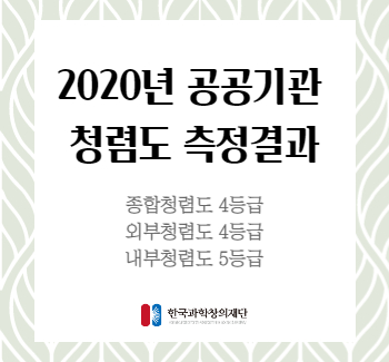 2020년 공공기관 청렴도 측정결과 종합청렴도 4등급,외부청렴도 4등급,내부청렴도 5등급 한국과학창의재단