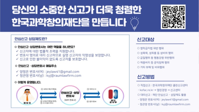 당신의 소중한 신고가 더욱 청렴한 한국과학창의재단을 만듭니다 안심신고 상담제도란? ○ 안심신고·상담변호사는 어떤 역할을 하냐면요? · 신고자에 대한 법률적 조력을 지원합니다. · 변호사 명의로 대리 신고하므로 실명 신고자의 익명성을 보장합니다. · 신고로 인한 불이익이 없도록 신고자를 보호합니다. ○ 안심신고·상담변호사 메일주소 · 양정은 변호사(여): jeylaw41@gmail.com · 정관영 변호사(남): kyj@raumlawfirm.com ○ 이렇게 운영됩니다. 제보자 → ① 상담신청(이메일) → 안심신고·상담 변호사 → ② 상담(이메일/대면) → ③ 대리신고 → 감사부 → ④ 결과 통보 → 안심신고·상담 변호사 → ⑤ 신고 결과 회신 → 제보자 신고대상 | · 청탁금지법 위반 행위 · 성폭력, 성희롱 등 성비위 행위 · 갑질행위 등 행동강령 위반행위 · 채용비리 등 공익침해 행위 · 기타 부패 및 비위행위 신고방법 | · 직접신고: 한국과학창의재단 클린신고센터 - kofac.re.kr → 열린경영 → 신고센터 · 대리신고: 재단 안심신고 · 상담제도 활용 - 양정은 변호사(여): jeylaw41@gmail.com - 정관영 변호사(남): kyj@raumlawfirm.com