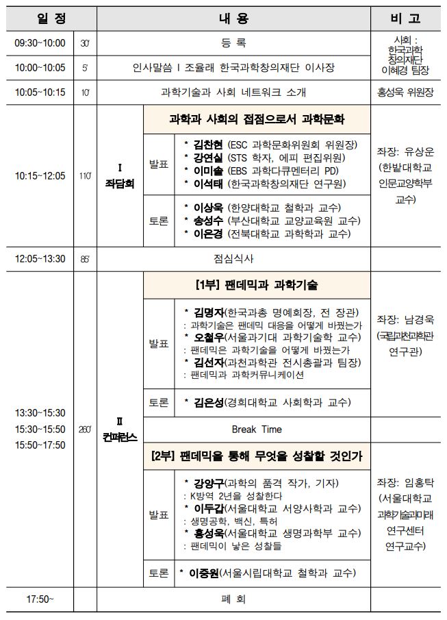 과학기술과 사회 네트워크 발대식 및 컨퍼런스 개최 안내 표(자세항 내용 하단 참조)