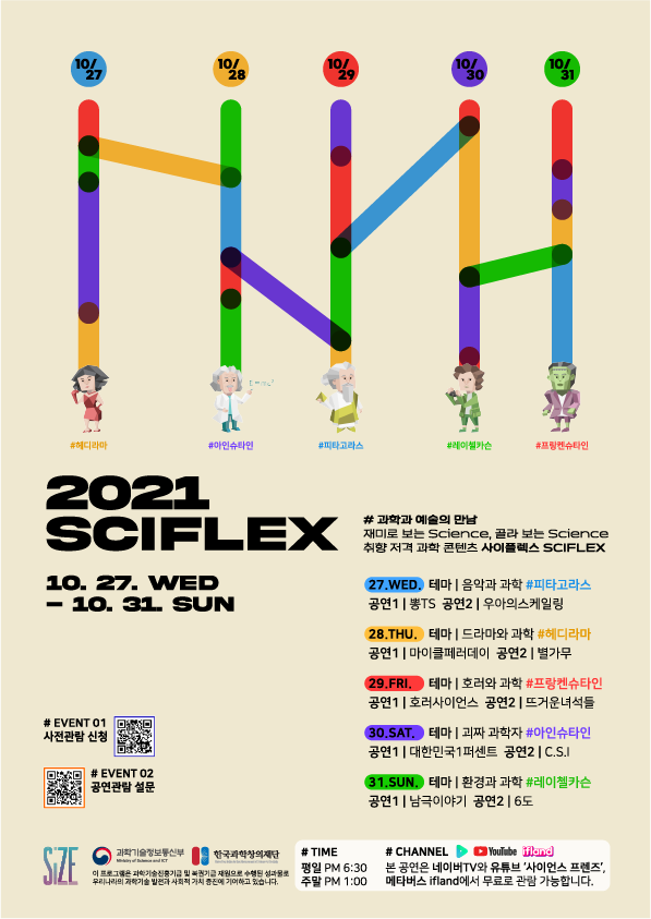 옴니버스공연_SCIFLEX_포스터(자세한 내용 하단 참조)