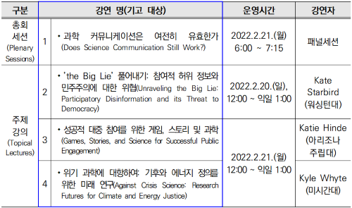 2022 미국과학진흥협회(AAAS) 연례회의 참여 기고자 모집 표(자세한 내용 하단 참조)