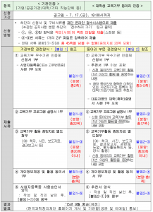 사진으로 변환 표 붙임