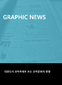 GRAPHIC NEWS 대한민국 과학축제로 보는 과학문화의 방향