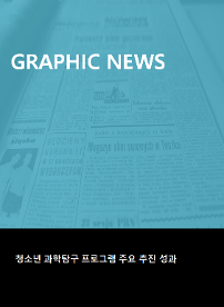 GRAPHIC NEWS 청소년 과학탐구 프로그램 주요 추진 성과