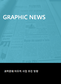 GRAPHIC NEWS 과학문화 바우처 사업 추진 방향